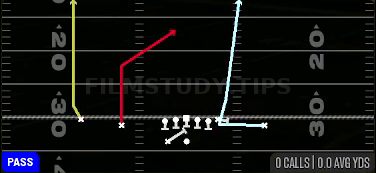 PA FK Leak Divide Shot — Pass play diagram