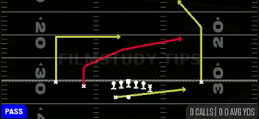 PA Slot Cross — Pass play diagram