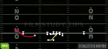 RPO Alert Bubble — RPO play diagram