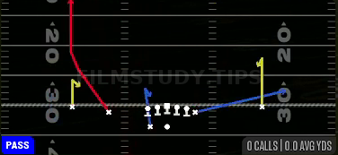 Slot Fade — Pass play diagram