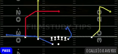 X Dagger — Pass play diagram