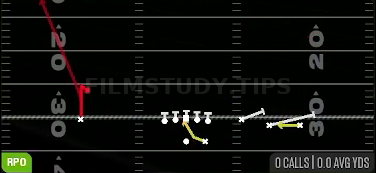 RPO Alert Smoke — RPO play diagram