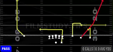 Slot Fade — Pass play diagram