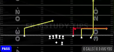 Stick — Pass play diagram