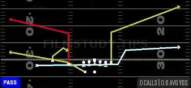 MTN Spot Smash — Pass play diagram