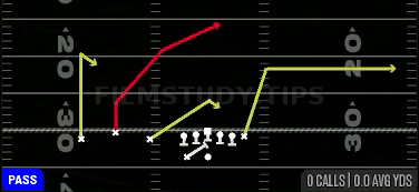 PA Cross Sit — Pass play diagram