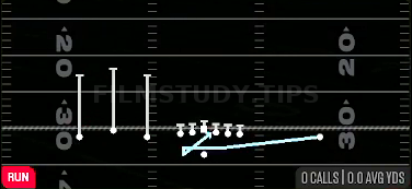 Reload Inside Zone — Run play diagram