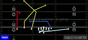 Reload PA Flood — Pass play diagram