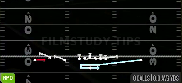 Reload RPO Alert Buck — RPO play diagram
