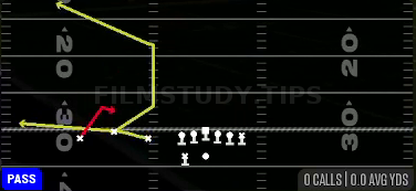 Sprint Spot — Pass play diagram
