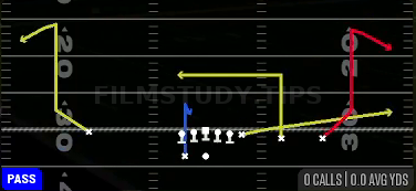 Comebacks — Pass play diagram