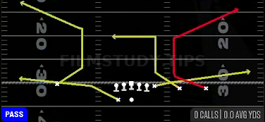 Corner Strike — Pass play diagram