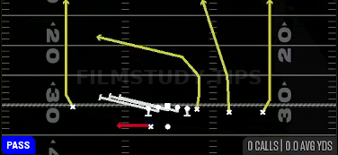 HB Slip Screen — Pass play diagram