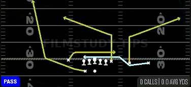 MTN Mesh — Pass play diagram