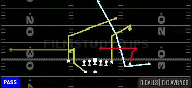 MTN Seam Swirl — Pass play diagram