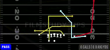 MTN Y Shallow Cross — Pass play diagram