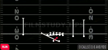 QB Wrap — Run play diagram