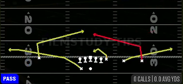 Slants — Pass play diagram