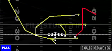 PA Boot RT — Pass play diagram