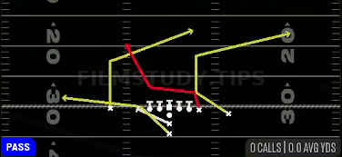PA Throwback — Pass play diagram