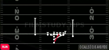 Power O — Run play diagram