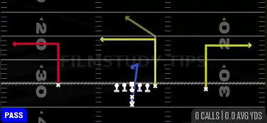 Bench — Pass play diagram