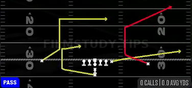 Corner Strike — Pass play diagram