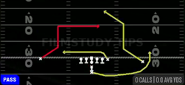 Cross In — Pass play diagram
