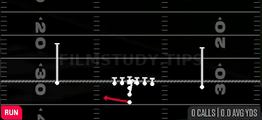 FB Fake HB Flip — Run play diagram