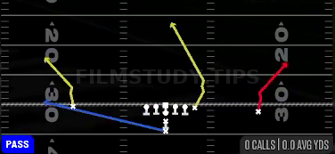 Goal Line Fade — Pass play diagram