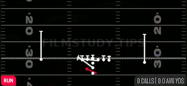 HB Counter WK — Run play diagram