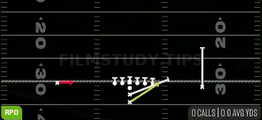 HB Stretch Alert X Smoke — RPO play diagram
