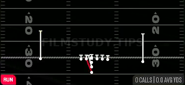 Iso Weak — Run play diagram