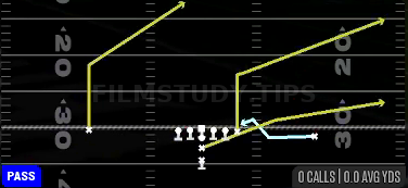 Z Spot — Pass play diagram