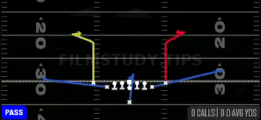 Corner Stops — Pass play diagram