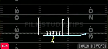 Jet Sweep — Run play diagram
