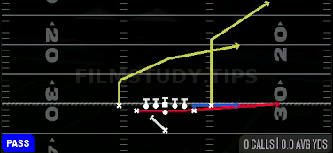 PA Boot Slide — Pass play diagram