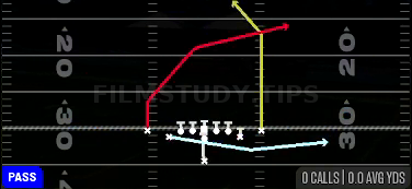 PA Jet Sweep — Pass play diagram