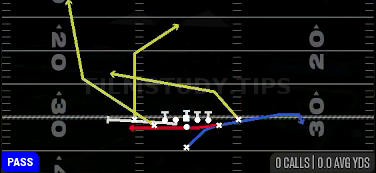 PA Slide Y Screen — Pass play diagram
