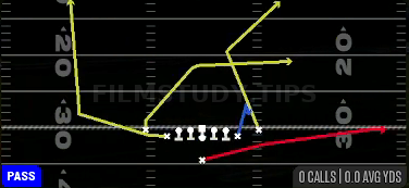 PA Sprint HB Flat — Pass play diagram