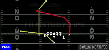 PA X Post Cross — Pass play diagram