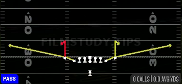 Stick — Pass play diagram