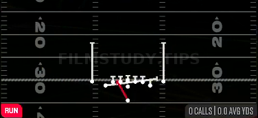 Zone Split WK — Run play diagram
