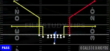 Bench Switch — Pass play diagram