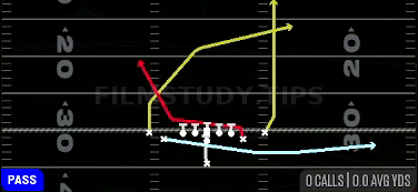 PA Jet Y Leak — Pass play diagram