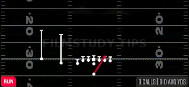 HB Misdirection — Run play diagram
