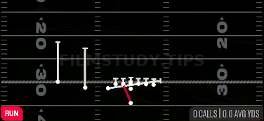 Inside Zone Split — Run play diagram