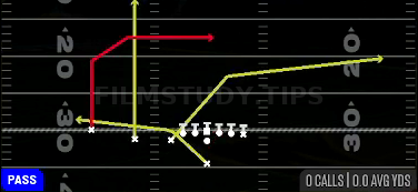 PA Dagger U Cross — Pass play diagram