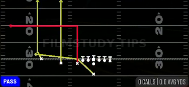 PA Flood — Pass play diagram