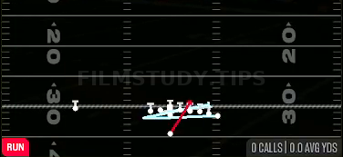 MTN Counter Str — Run play diagram